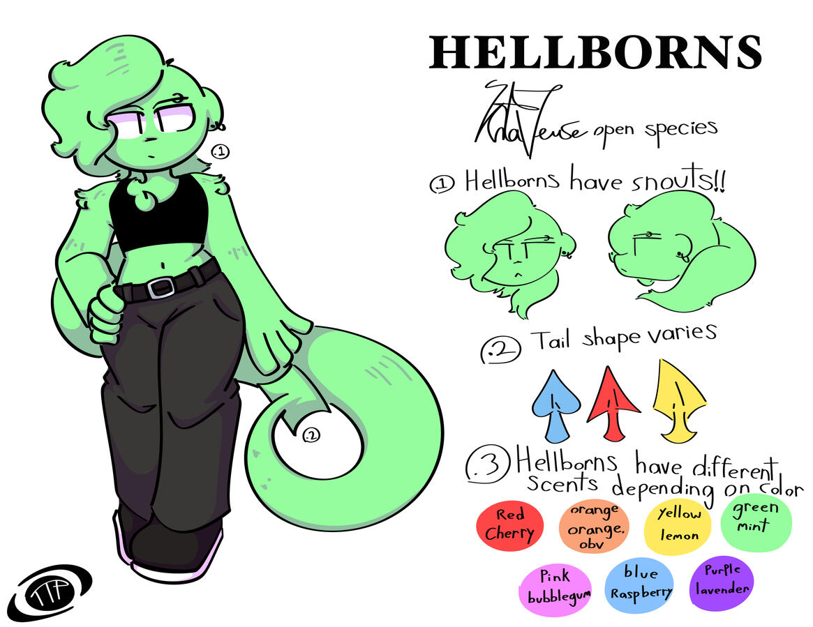 Updated Hellborn Species Sheet. Date: May 28th, 2026